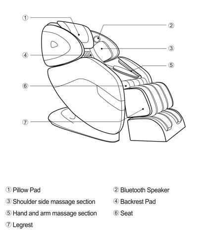 LUMI Kumo Deluxe Massage Chair - The Salon Partner