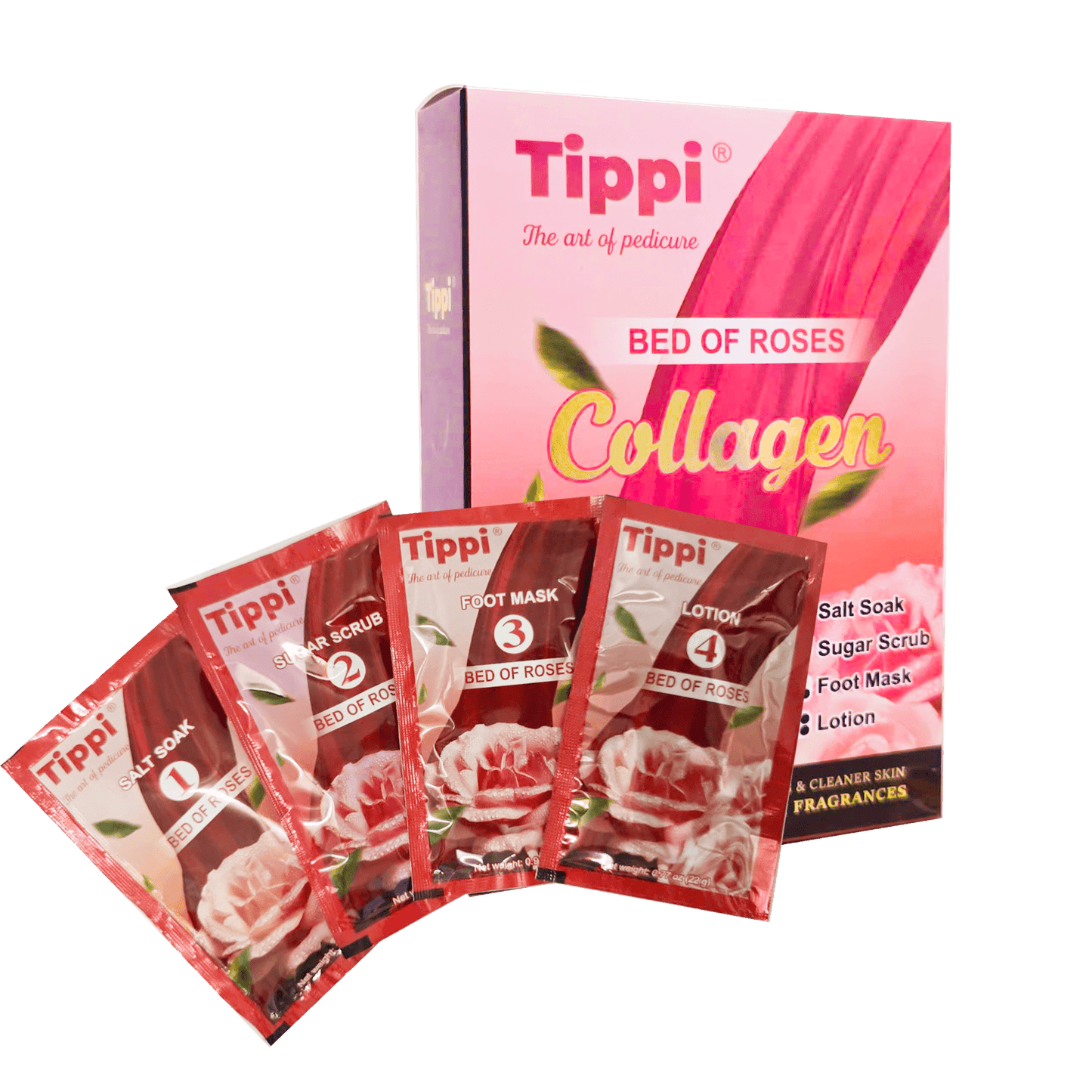 Tippi Pedicure Kit - W.S. Industries, Inc.