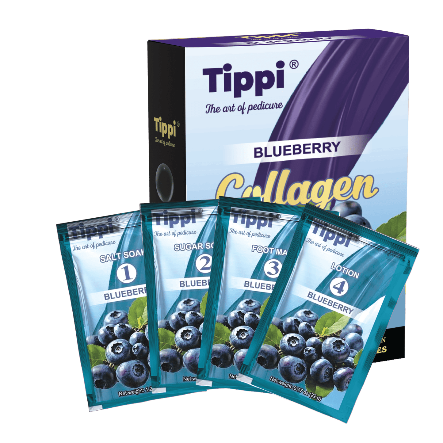 Tippi Pedicure Kit - W.S. Industries, Inc.