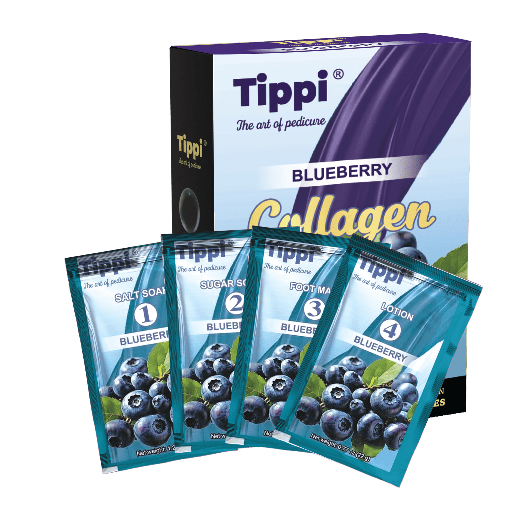 Tippi Pedicure Kit - W.S. Industries, Inc.